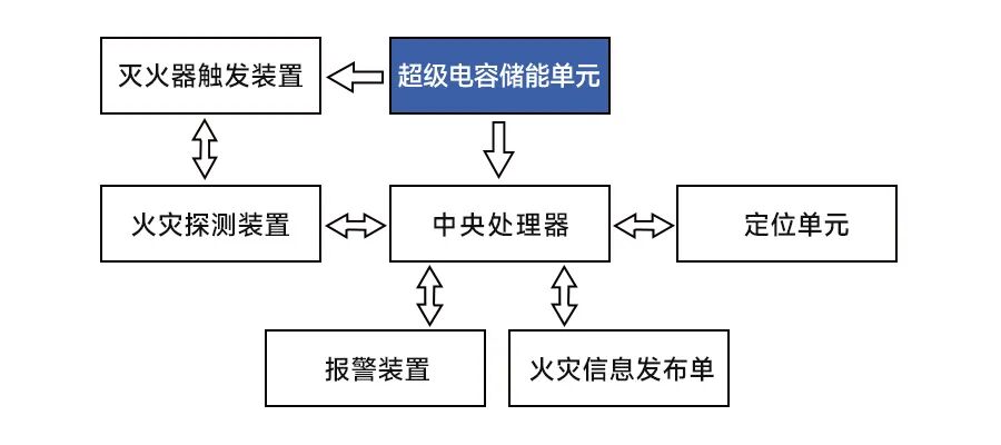 17a62130-86d7-11f0-9080-92fbcf53809c.jpg