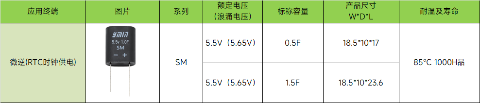 36f1f7c6-86d7-11f0-9080-92fbcf53809c.png