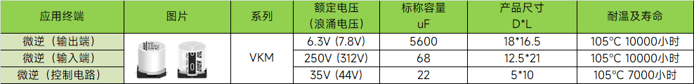 36d80320-86d7-11f0-9080-92fbcf53809c.png