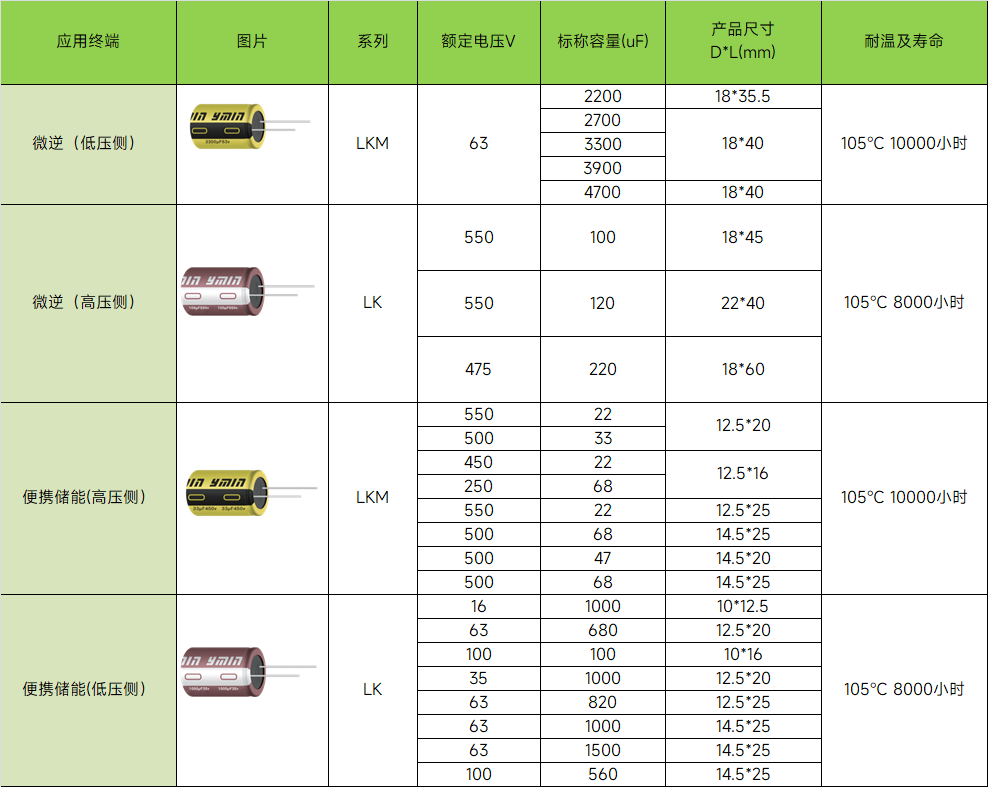 36c24da0-86d7-11f0-9080-92fbcf53809c.png