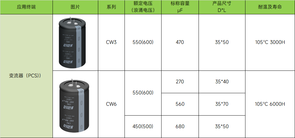 371f7f34-86d7-11f0-9080-92fbcf53809c.png