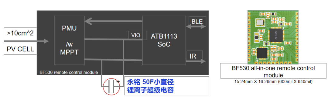 1cb36e94-86d7-11f0-9080-92fbcf53809c.png
