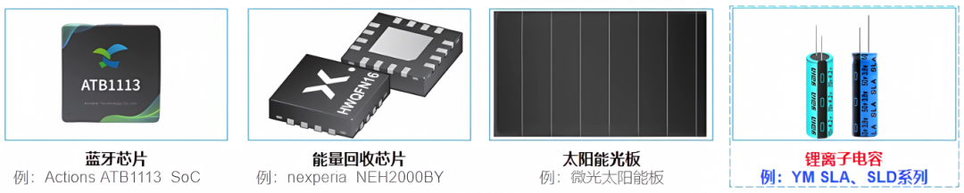 1c93dcf0-86d7-11f0-9080-92fbcf53809c.png