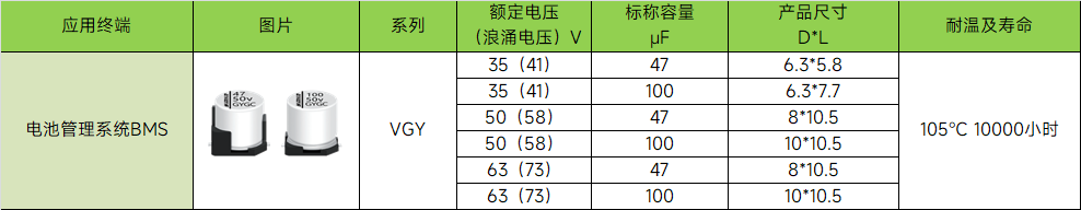 3747d57e-86d7-11f0-9080-92fbcf53809c.png