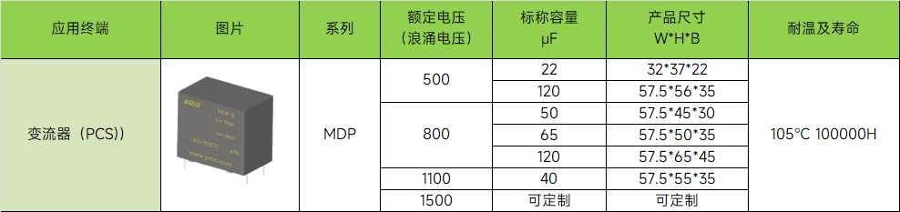 372a0c7e-86d7-11f0-9080-92fbcf53809c.png