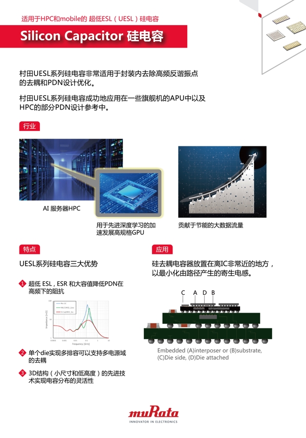 <b class='flag-5'>村</b><b class='flag-5'>田</b>攜先進(jìn)封裝與電容方案亮相2025 Andes RISC-V CON