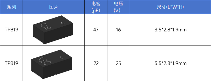 fbe5173a-86d6-11f0-9080-92fbcf53809c.png