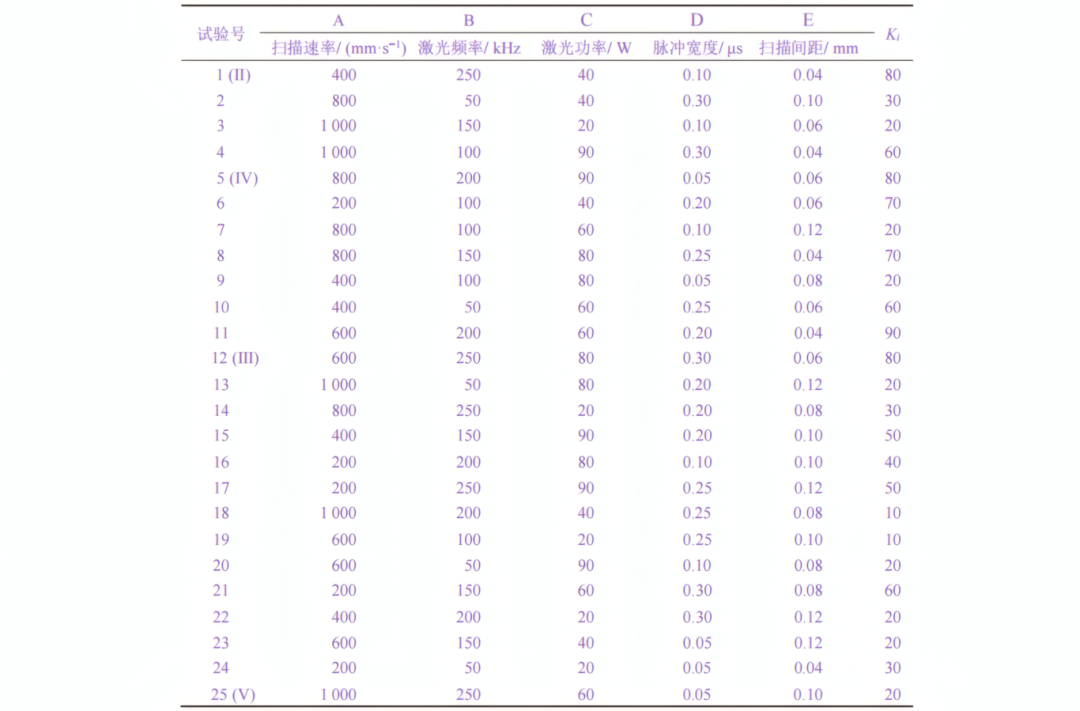 fb9a071e-87e3-11f0-8ce9-92fbcf53809c.png