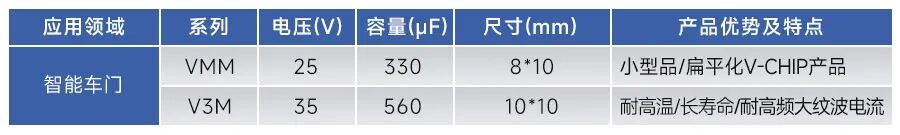96c3e2e0-86d7-11f0-9080-92fbcf53809c.jpg