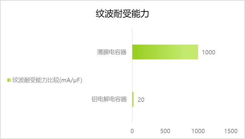 9b9487fc-86d7-11f0-9080-92fbcf53809c.png