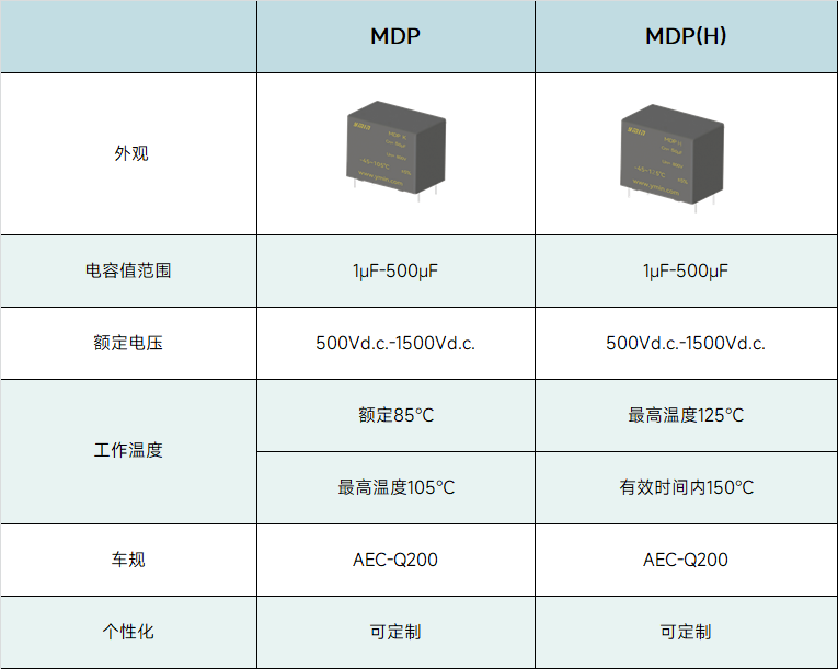 9bdfd82e-86d7-11f0-9080-92fbcf53809c.png