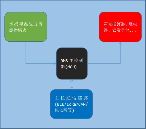 wKgZO2i3mb2AJl71AABhWGqbsXo960.png