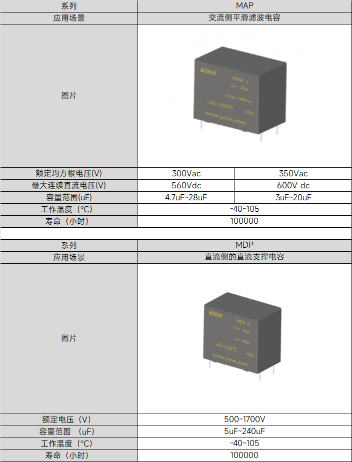 87488cee-86d7-11f0-9080-92fbcf53809c.png