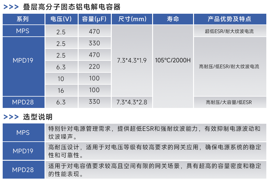 e88bccc8-86d7-11f0-9080-92fbcf53809c.png