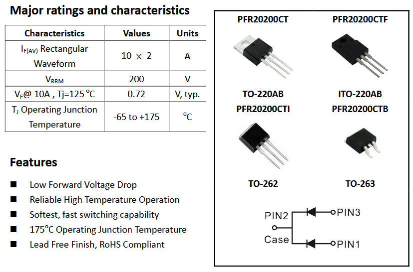 PFR20200CTF是什么管子？PFR20200CTF肖特基二極管詳細(xì)解析