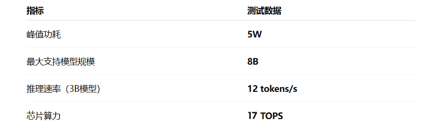 wKgZO2i35y-AMz6VAABH0qzm3xQ463.png