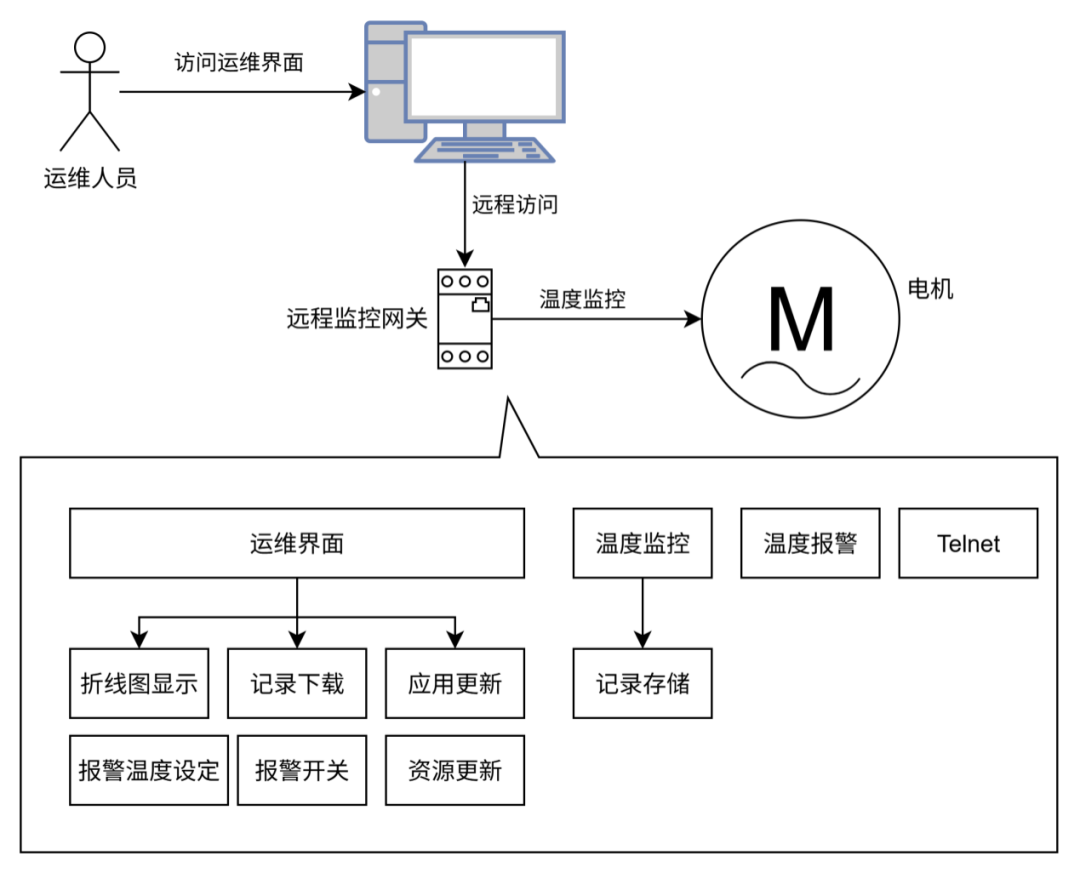 dbecebee-8891-11f0-8ce9-92fbcf53809c.png