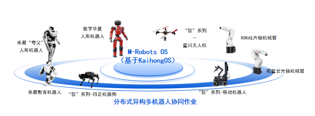 546b6b3a-88ac-11f0-8ce9-92fbcf53809c.png