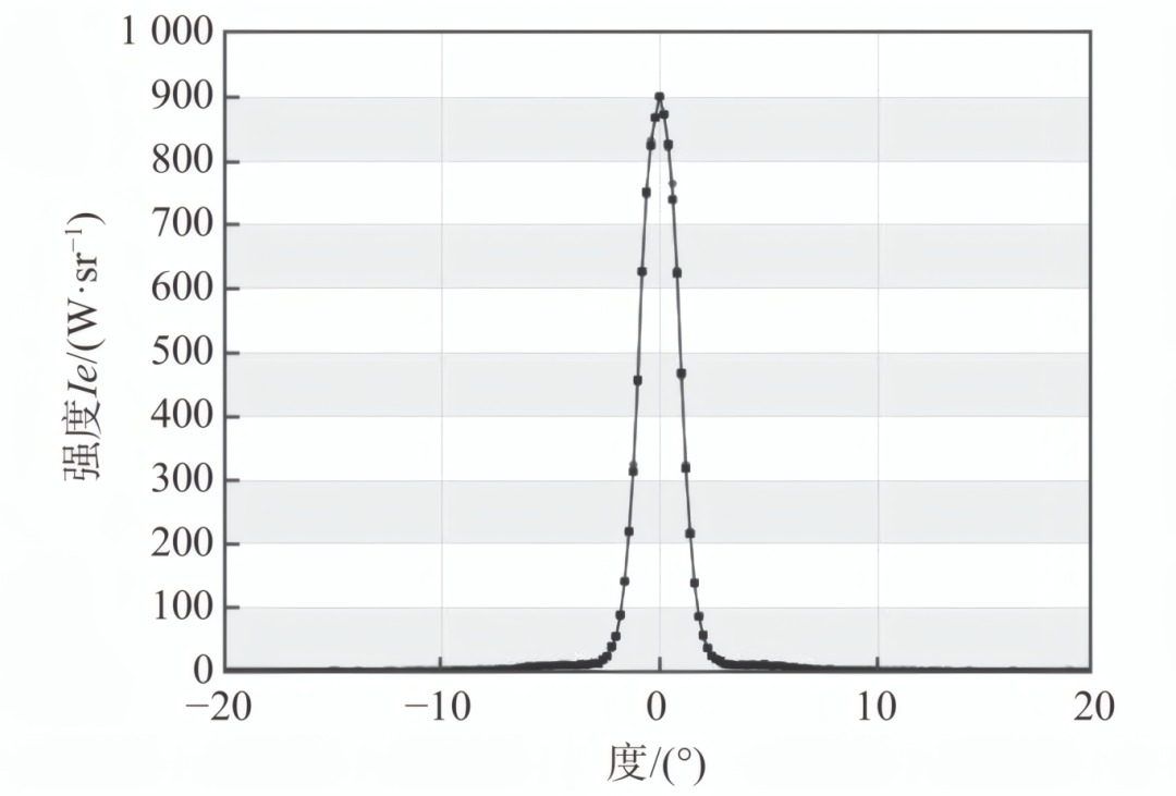 f7057cc2-88ad-11f0-8ce9-92fbcf53809c.png