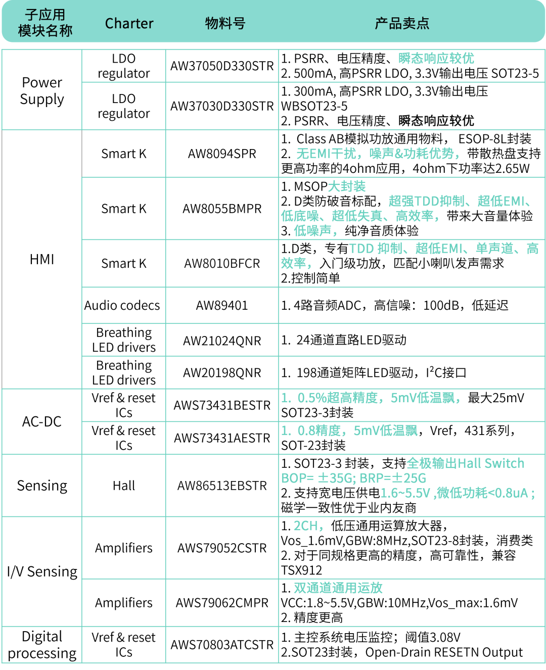 fedc9960-88be-11f0-8ce9-92fbcf53809c.png