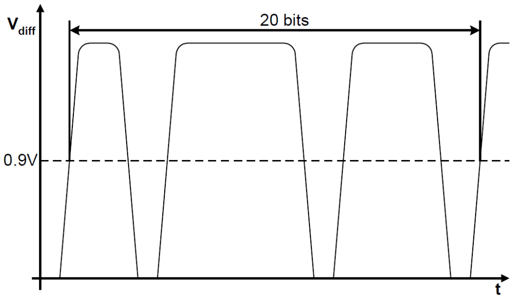 ba5b4ec6-8940-11f0-8ce9-92fbcf53809c.png