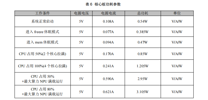 e328a030-8939-11f0-8ce9-92fbcf53809c.png