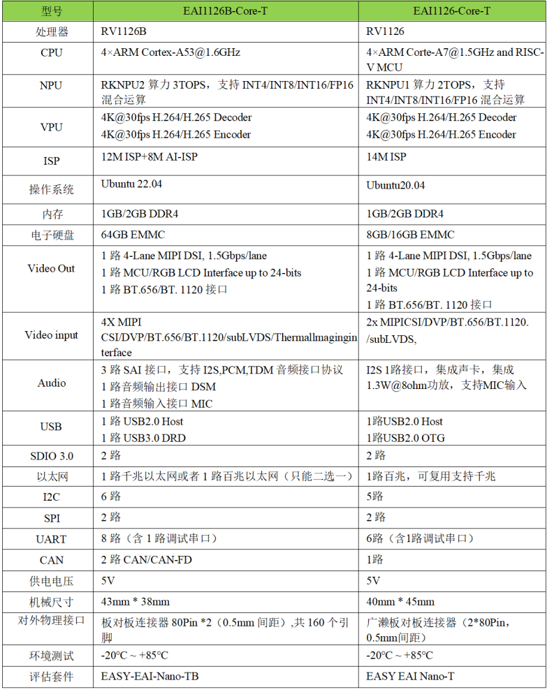 e335c99a-8939-11f0-8ce9-92fbcf53809c.png