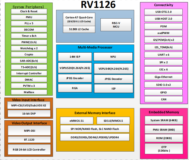 e319a198-8939-11f0-8ce9-92fbcf53809c.png