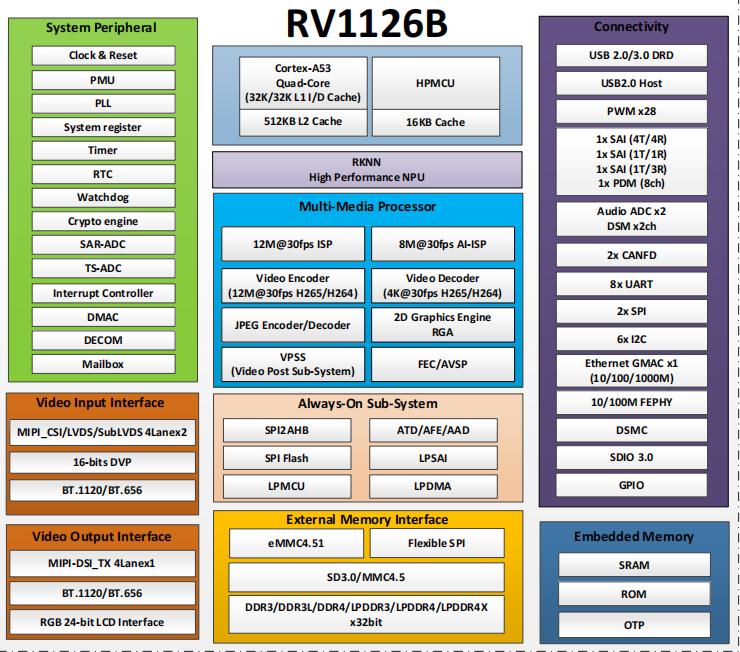 e3084218-8939-11f0-8ce9-92fbcf53809c.png