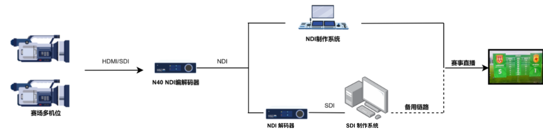9bc0a752-8956-11f0-8ce9-92fbcf53809c.png