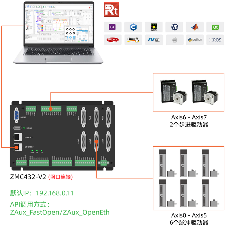 wKgZO2i5Nr2AC048AAQ1sy05jtU645.png