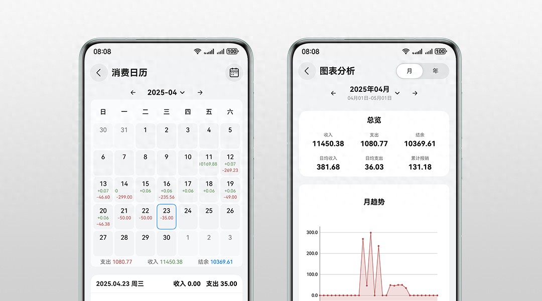 奋斗正青春，HarmonyOS 5与你镌刻生活印记