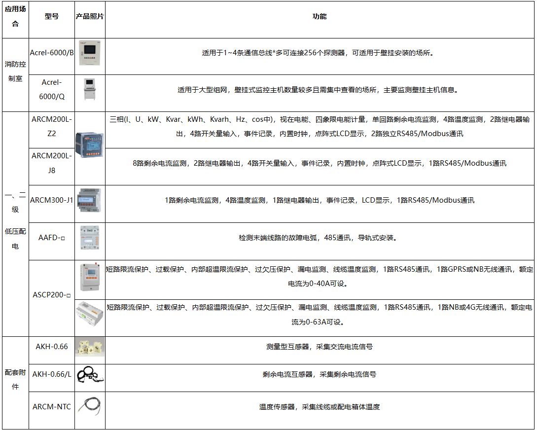 wKgZO2i5VKSAVvcuAAC-jpDhg6Q896.png