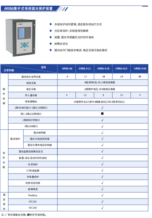 wKgZO2i5VRyAFCrNAAFUsqt4Md8143.jpg