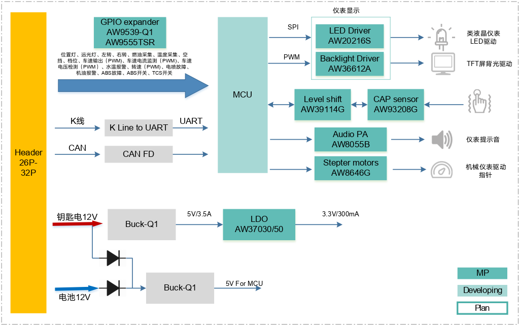 feae3b70-898a-11f0-8ce9-92fbcf53809c.png
