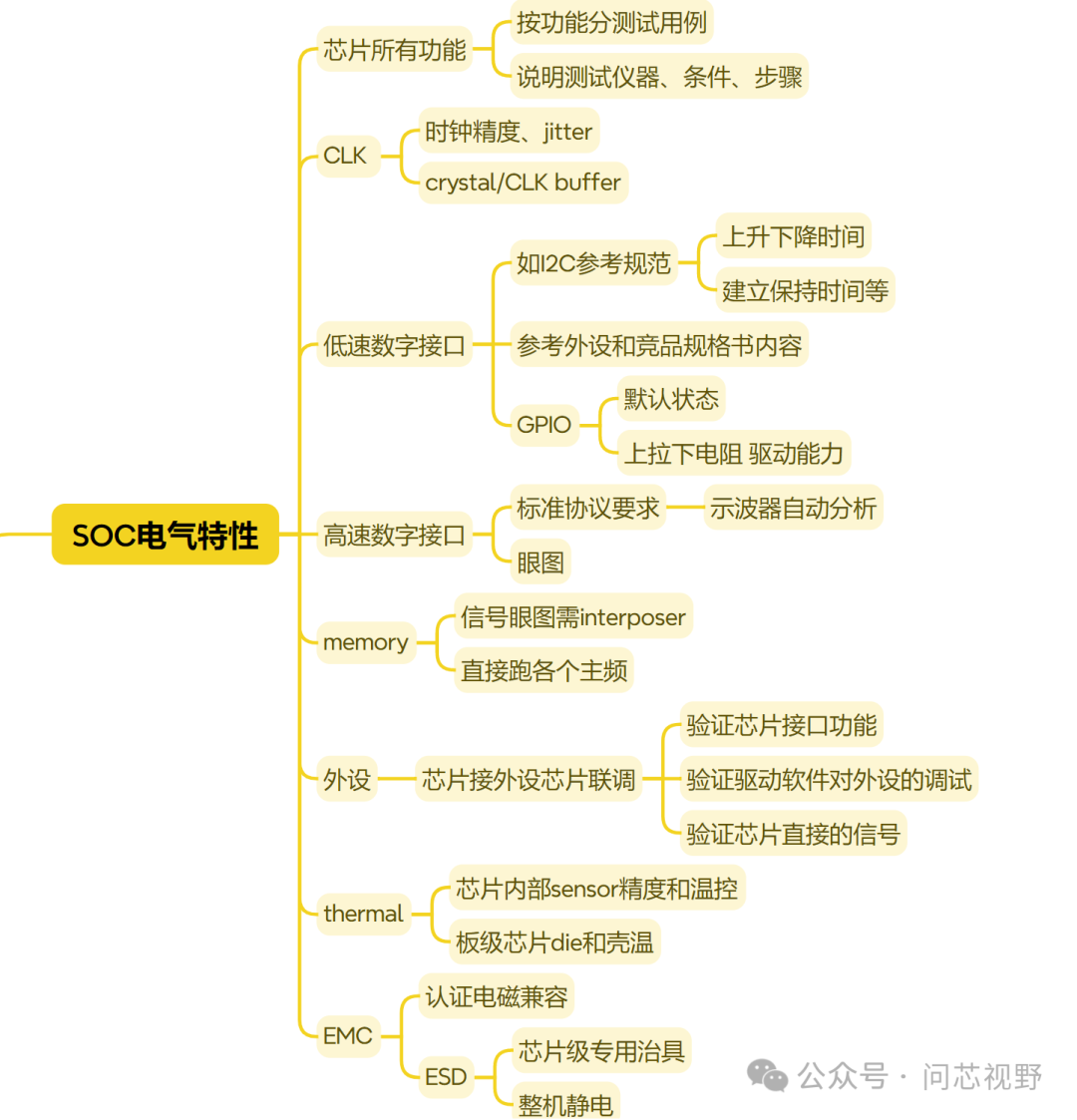 a2b3ea82-89fc-11f0-8ce9-92fbcf53809c.png