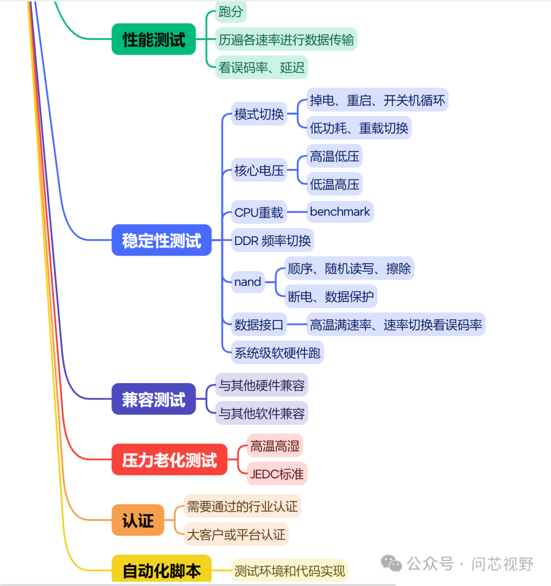 a2c98b76-89fc-11f0-8ce9-92fbcf53809c.png
