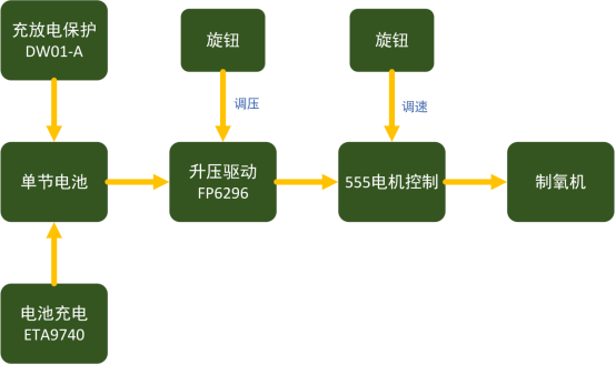 e35dbd72-8a1c-11f0-8ce9-92fbcf53809c.png