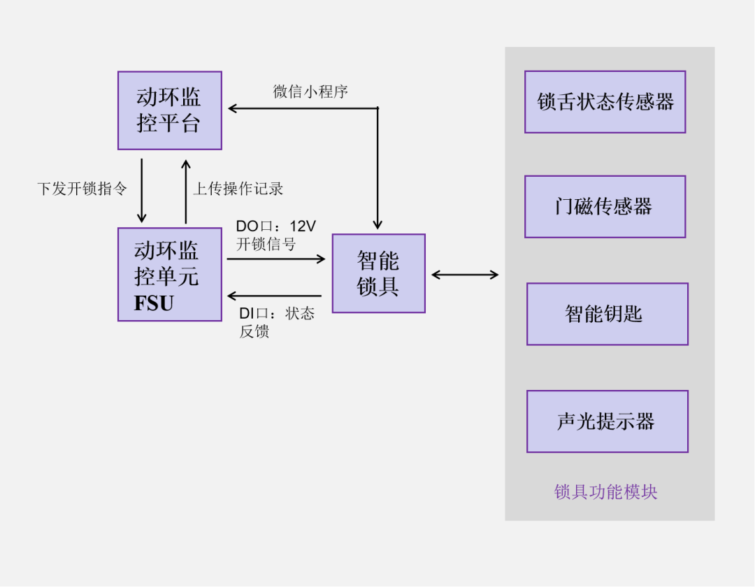 58686ec4-8a08-11f0-8ce9-92fbcf53809c.png