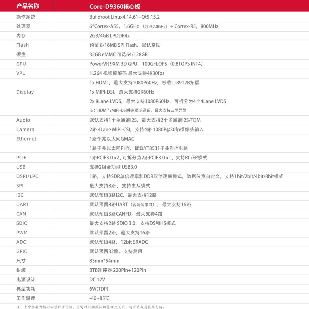 ab368640-8a0d-11f0-8ce9-92fbcf53809c.png
