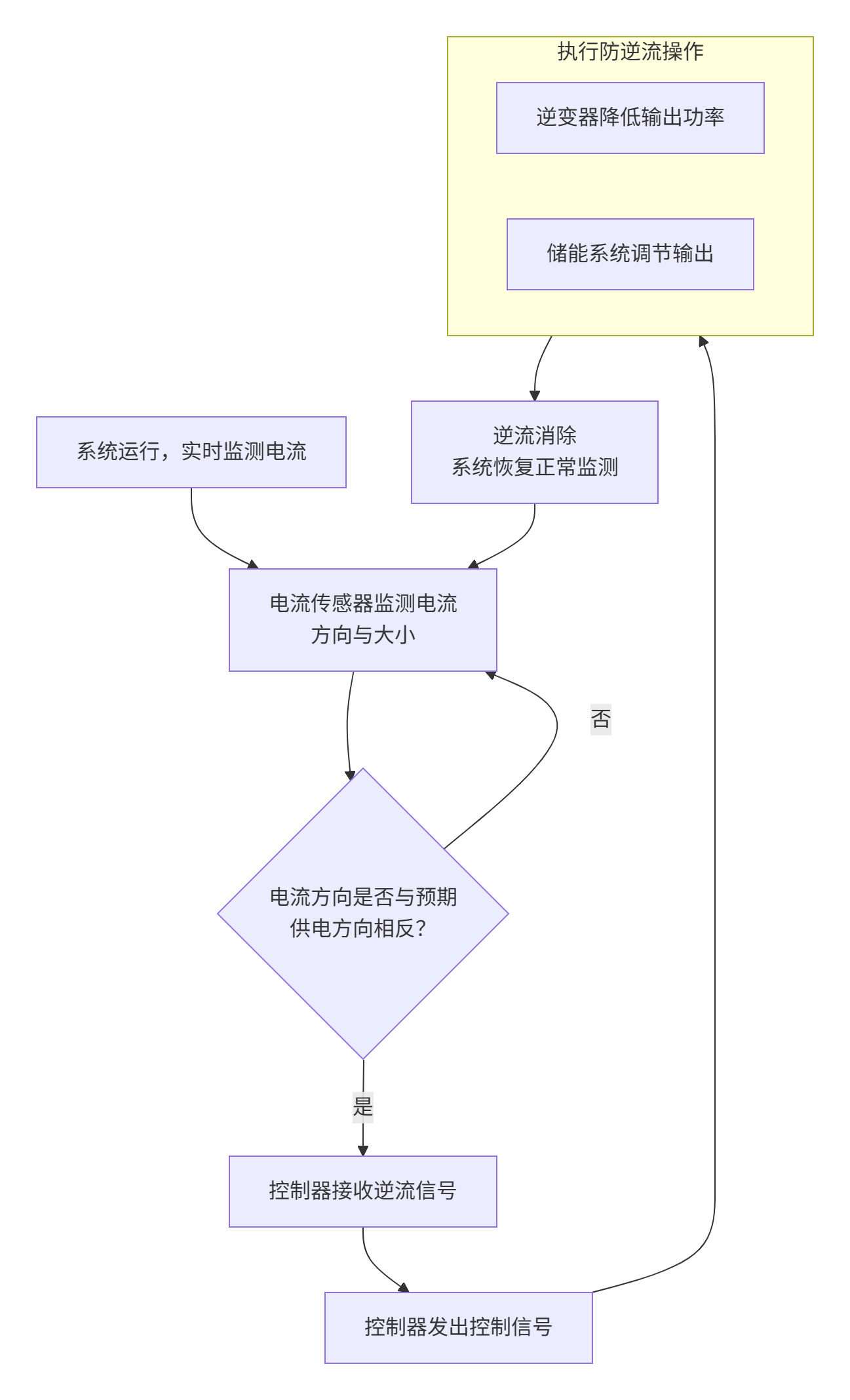 wKgZPGi6rW6AfP9OAAMJrRiXQhw942.png