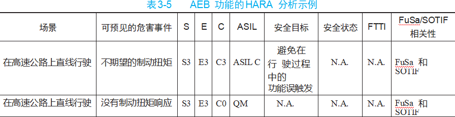 9ed7f028-8a30-11f0-8ce9-92fbcf53809c.png