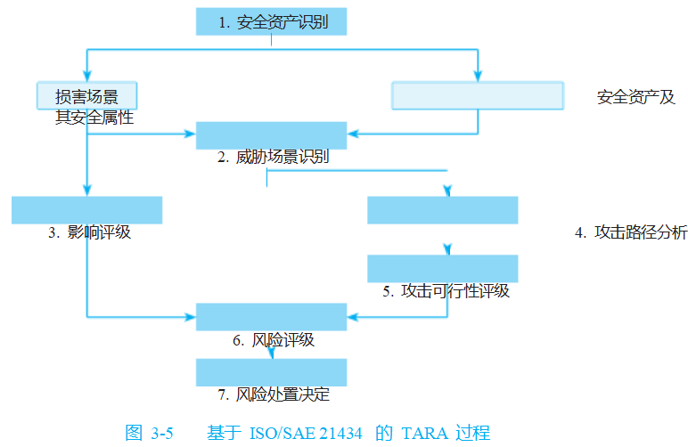 9f0df538-8a30-11f0-8ce9-92fbcf53809c.png