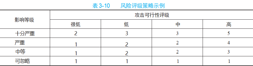 9f978eb0-8a30-11f0-8ce9-92fbcf53809c.png