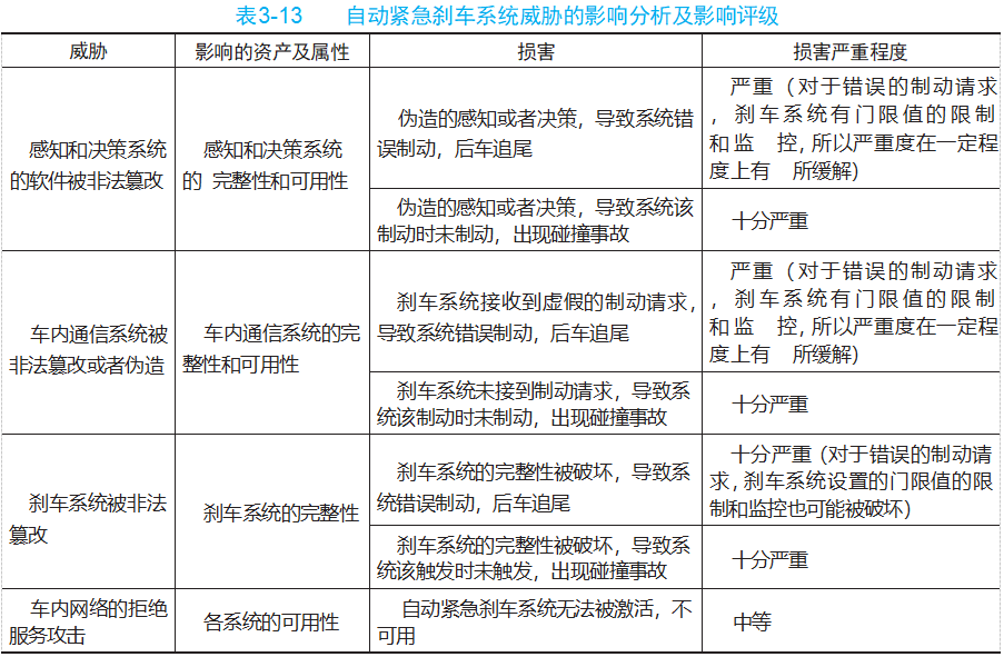 9fda3198-8a30-11f0-8ce9-92fbcf53809c.png