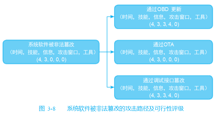 9fe700ee-8a30-11f0-8ce9-92fbcf53809c.png