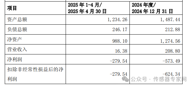 wKgZPGi6uVOACG1BAAC64nraKN8203.png