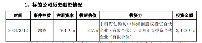多功能家具：提升生涯功能的怪异刀兵-