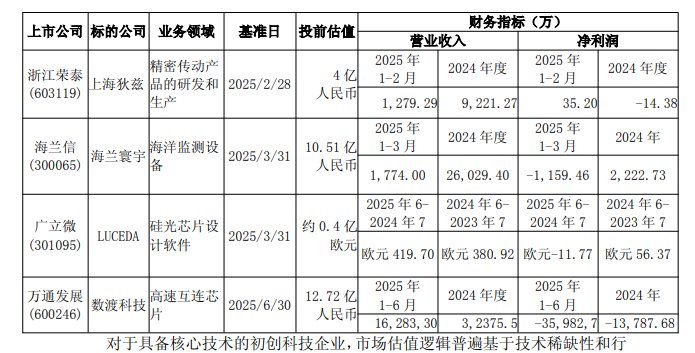 室内妄想师：2011家具业纸制家具环保风-