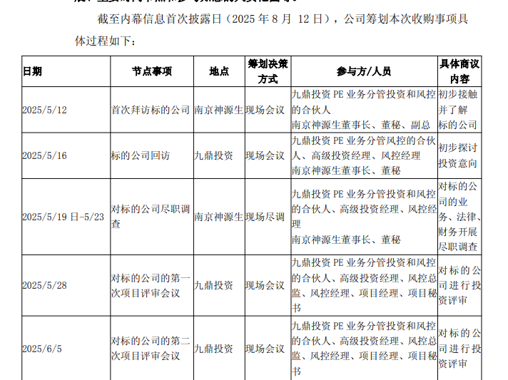 wKgZPGi6uVSAY_t-AAI6jPkc8lg062.png